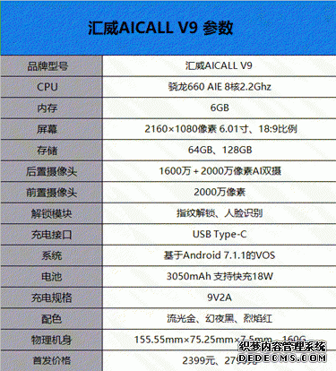 天生較勁的AI手機(jī)新秀 匯威AICALL V9開箱測(cè)評(píng)