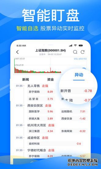 新浪會(huì)選股下載軟件圖片1