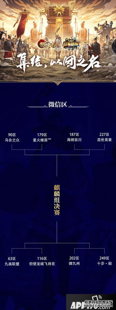 濁世王者S4賽季16強(qiáng)終極對(duì)決