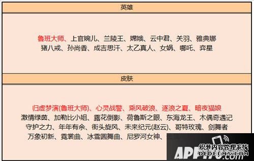 王者榮耀繁星吟游秒殺即將開(kāi)啟 12月3日全服更新通告