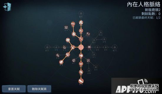 第五人格鹿頭攻略心得 鹿頭傳送雙倒玩法