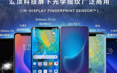 匯頂科技引領創(chuàng)新 傾力相助OPPO Reno3系列5G產(chǎn)品