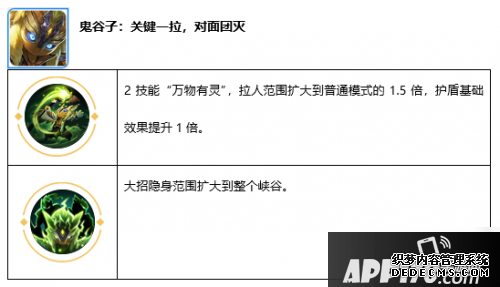 《王者榮耀》2月11日更新了什么 更新內(nèi)容匯總