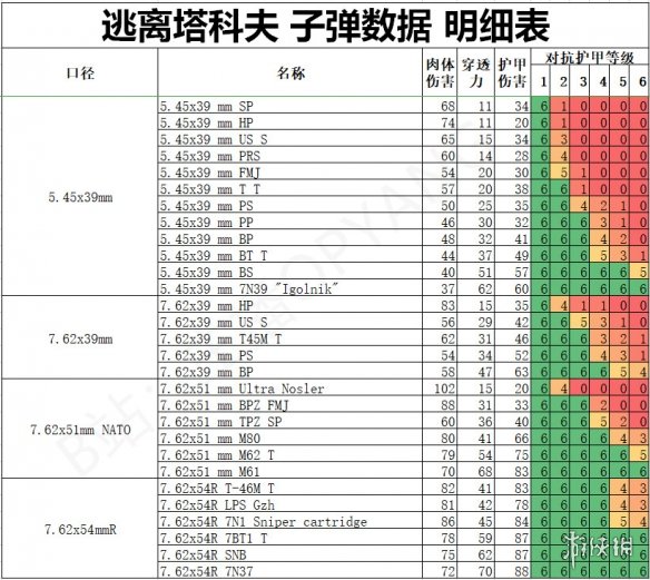 游俠網(wǎng)