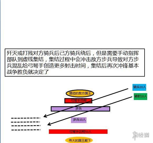 游俠網(wǎng)