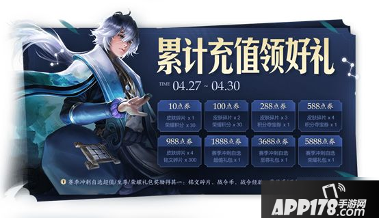 《王者榮耀》4月27日更新了什么 4月27日更新先容