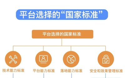 中國社科院報告：參照支付寶模式確立消費(fèi)券發(fā)放標(biāo)準(zhǔn)