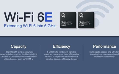 高通推出Wi-Fi 6E芯片 有望下半年應(yīng)用于驍龍系列芯片