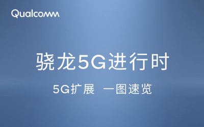 一圖看懂高通2020年5G布局 用5G體驗不一樣的快感