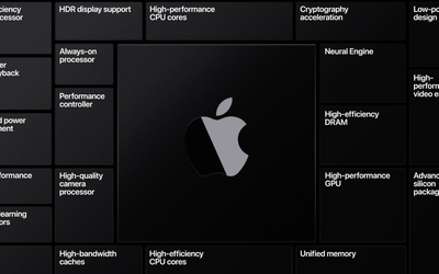 蘋果自研ARM架構(gòu)處理器 iPhone App也能在Mac上運行