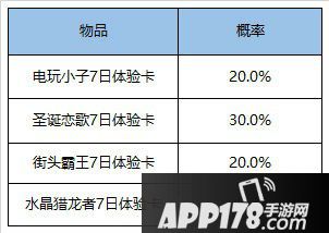 王者榮耀6月30日更新內容先容 新版本預熱開始