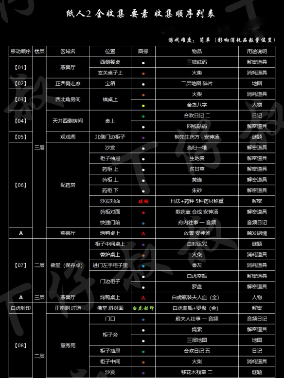 游俠網(wǎng)