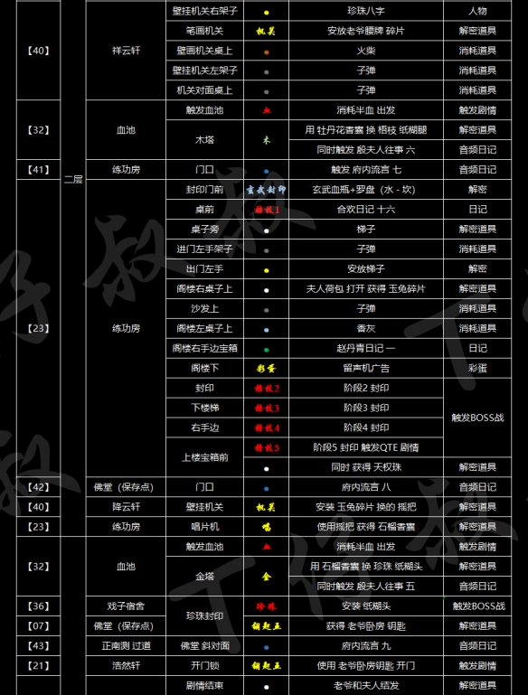 游俠網(wǎng)