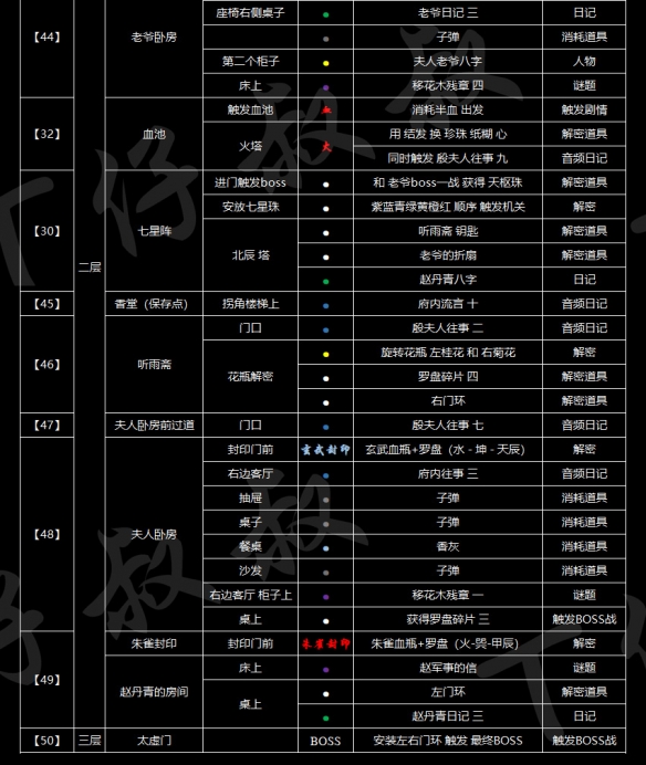 游俠網(wǎng)