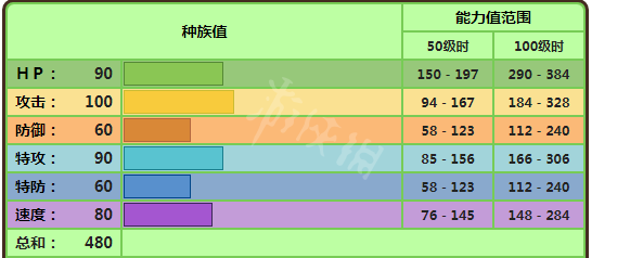 游俠網(wǎng)