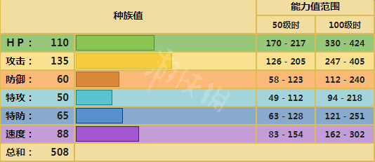 游俠網(wǎng)