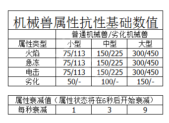 游俠網(wǎng)