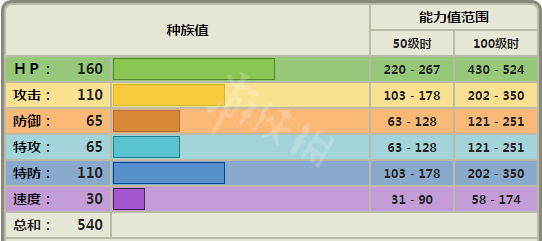 游俠網(wǎng)