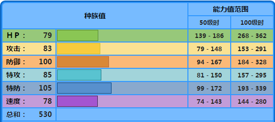 游俠網(wǎng)