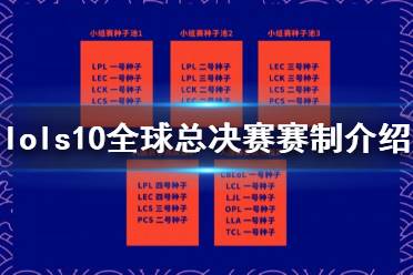 《英雄聯盟》s10全球總決賽賽制是什么 lols10全球總決賽賽制介紹