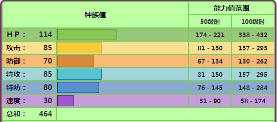 游俠網(wǎng)