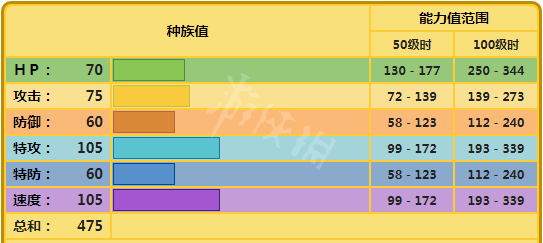 游俠網