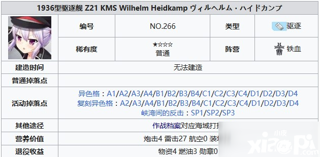 碧藍(lán)航線z21怎么樣 z21屬性強度評測