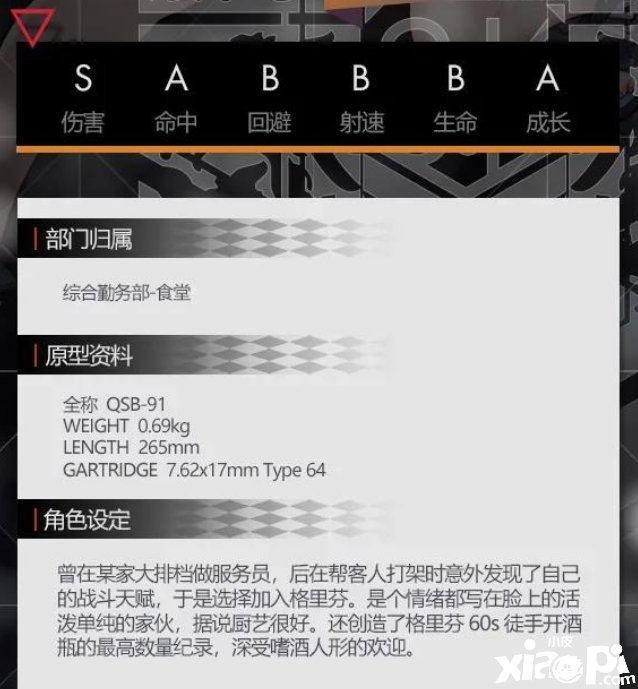 《少女前線》QSB91怎么樣 QSB91強度評測