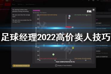 下面小編就帶來足球經理2022高價賣人技巧分享