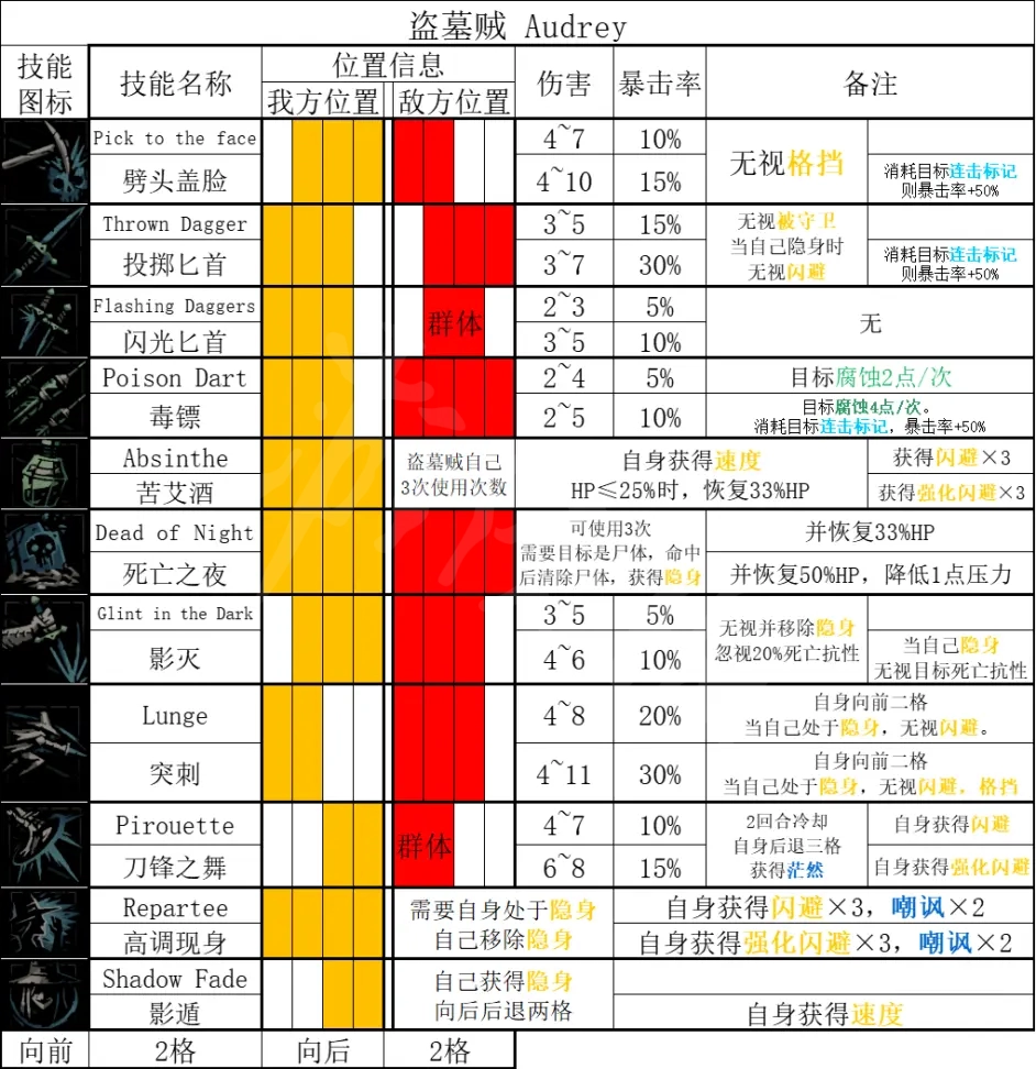 游俠網(wǎng)2