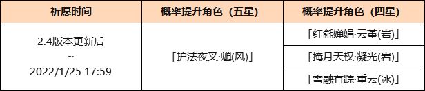 《原神》「煙火之邀」祈愿：「護法夜叉·魈(風)」概率UP！