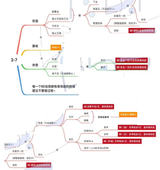 《筑夢第宅》2-7通關(guān)攻略