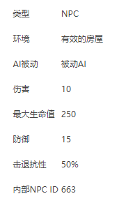 《泰拉瑞亞》手游公主入住條件有哪些