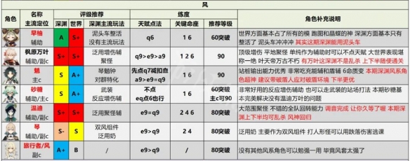 游俠網4