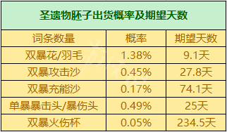 游俠網11