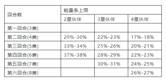 游俠網9