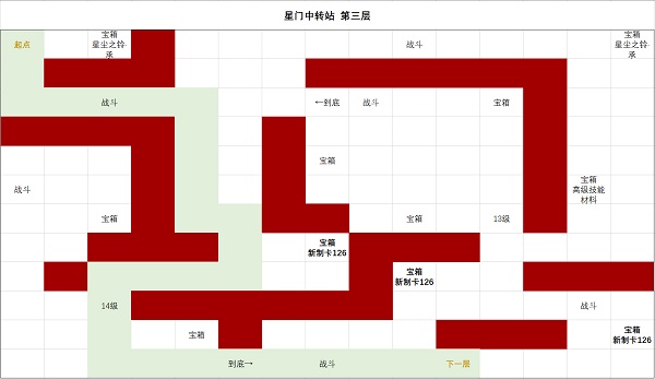 《時(shí)空中的繪旅人》星門(mén)中轉(zhuǎn)站第三層通關(guān)攻略