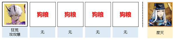 《陰陽師》疆場巡邏陣容推薦