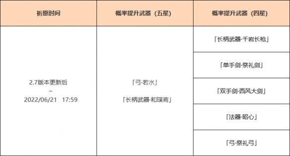 游俠網2