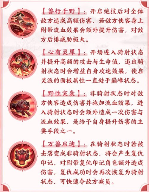 《武林閑俠》啟靈派技術(shù)強(qiáng)度一覽