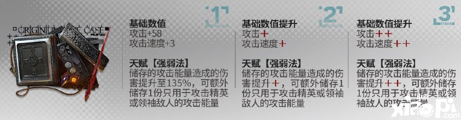 《嫡方舟》黑鍵模組進級結(jié)果一覽