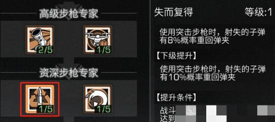 《嫡之后》步槍兵天賦怎么加點