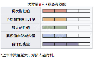 游俠網(wǎng)6