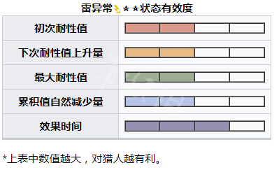 游俠網(wǎng)7