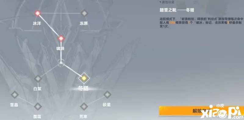 《深空之眼》斬浪絲卡蒂神格蹊徑是什么？斬浪絲卡蒂神格蹊徑推薦