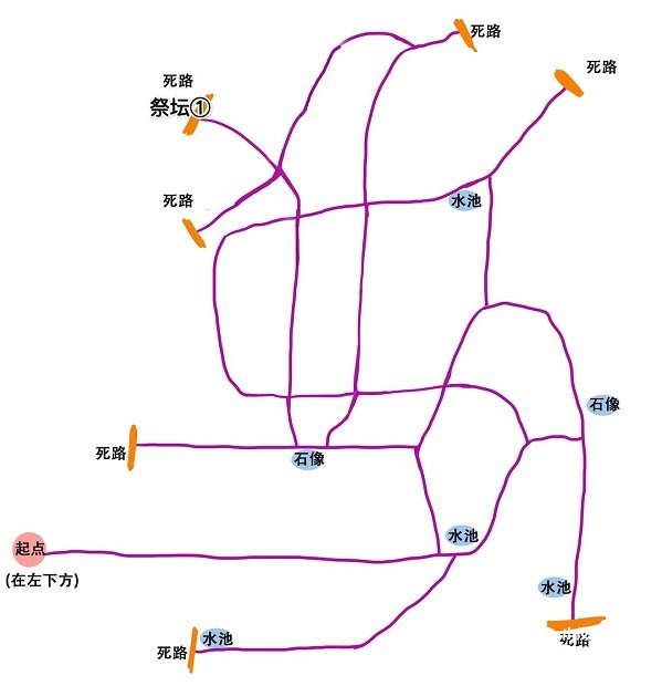 《奧比島手游》迷霧叢林輿圖怎么玩？迷霧叢林輿圖蹊徑攻略