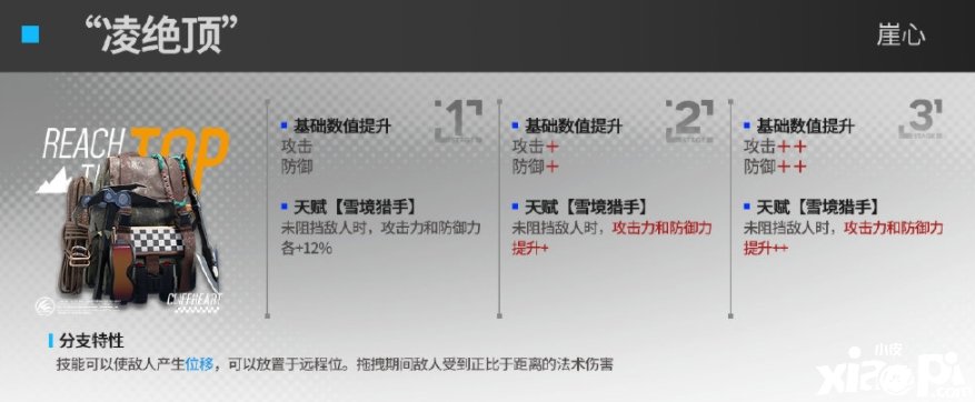 《嫡方舟》崖心模組凌絕頂結(jié)果是什么？崖心模組凌絕頂結(jié)果先容