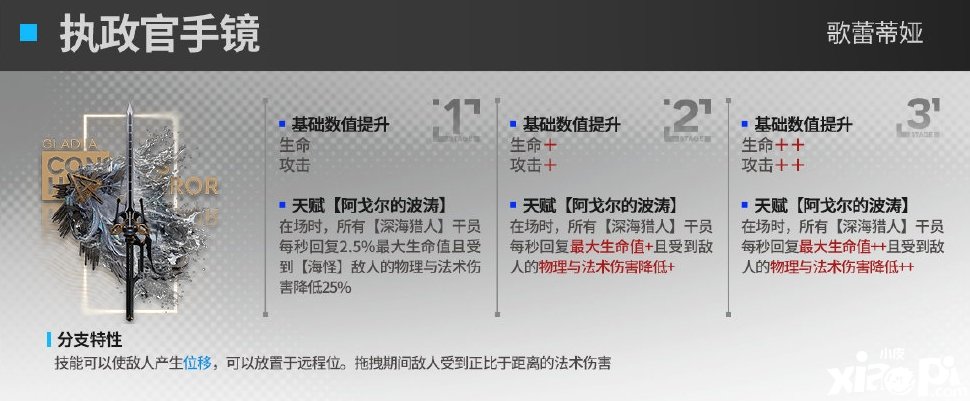 《嫡方舟》歌蕾蒂婭模組結(jié)果是什么？歌蕾蒂婭模組結(jié)果一覽