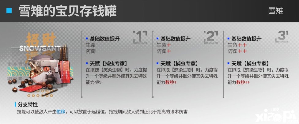 《嫡方舟》雪雉模組雪雉的寶物存錢罐怎么樣？雪雉模組雪雉的寶物存錢罐先容