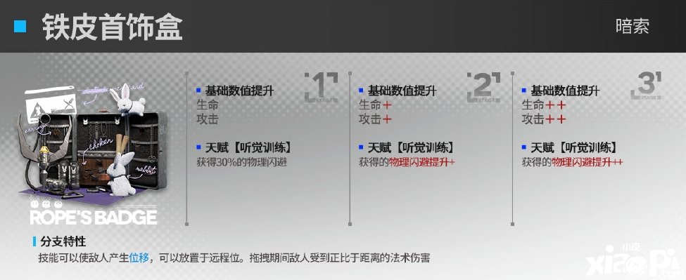 《嫡方舟》暗索模組鐵皮首飾盒怎么樣？暗索模組鐵皮首飾盒結(jié)果先容